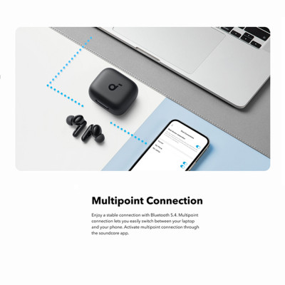 Casti Bluetooth TWS, Noise Cancelling, Touch Control, IP54 - Anker SoundCore P30i (A3959321) - White