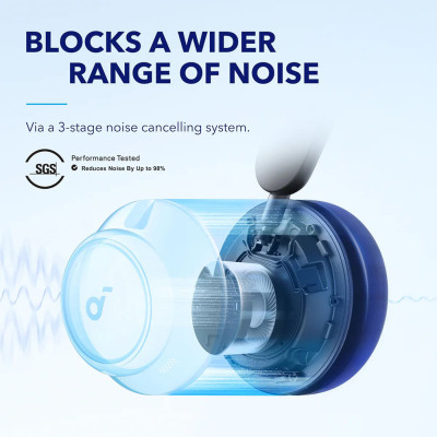 Casti On-Ear Bluetooth 5.3, Noise Cancelling, USB-C, Anker Space Q45 (A3040G11), negru